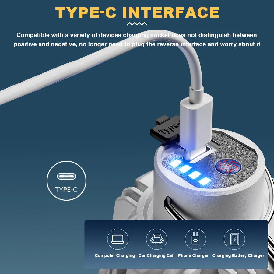 500W LED Camping Lights USB-C Rechargeable Flashlights 4 Lighting Modes Lamp Outdoor Portable Emergency Torch Hanging Lantern