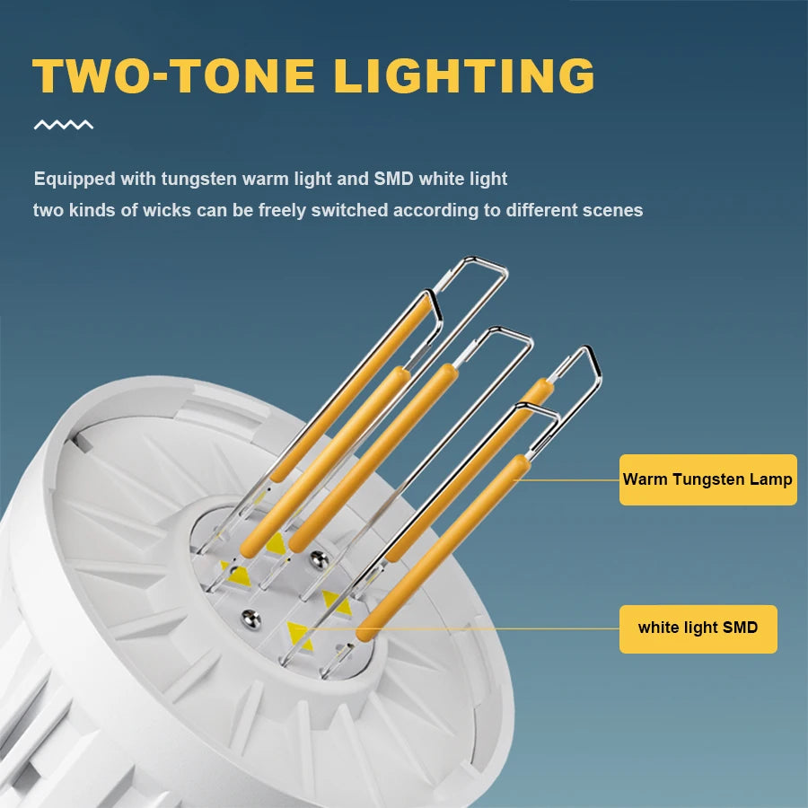 500W LED Camping Lights USB-C Rechargeable Flashlights 4 Lighting Modes Lamp Outdoor Portable Emergency Torch Hanging Lantern
